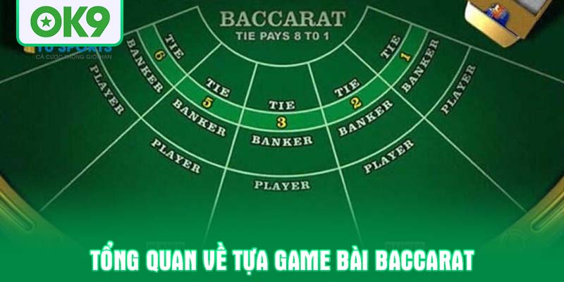 Tổng quan về tựa game bài Baccarat