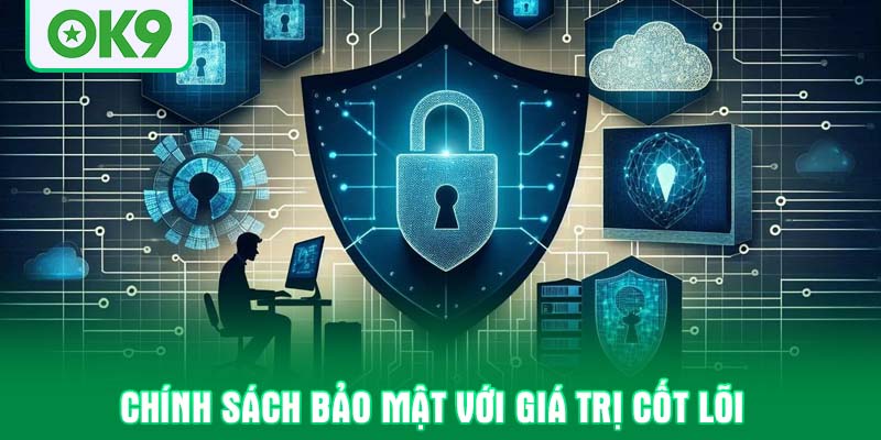 Chính sách bảo mật với giá trị cốt lõi